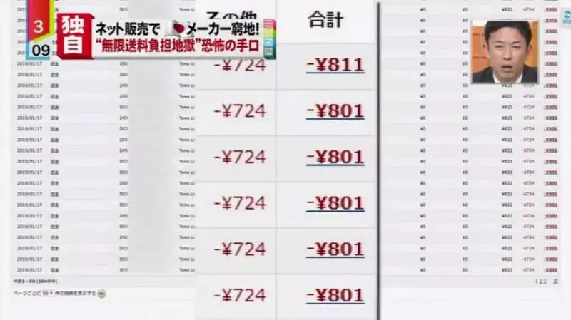《惡性競爭手法大公開》中國廠商狂訂假貨威脅日本廠商 賣不贏你乾脆就毀了你……