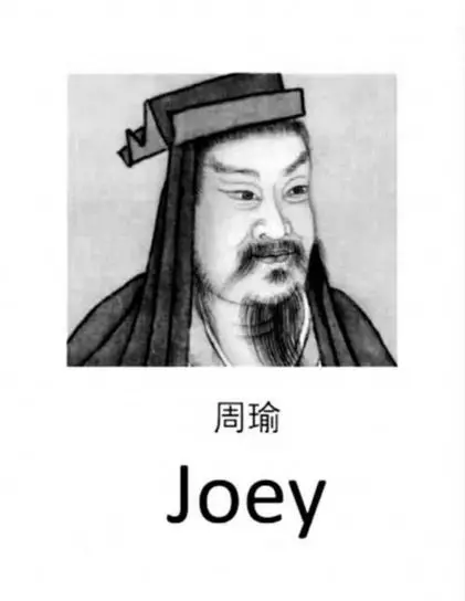 8個「古人該取什麼英文名」的超歡樂回答 王安石變「國際名牌」潮到出水!