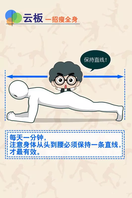 原來每天堅持 5分鐘勝過跑步1000米,我一個月竟然練出了人魚