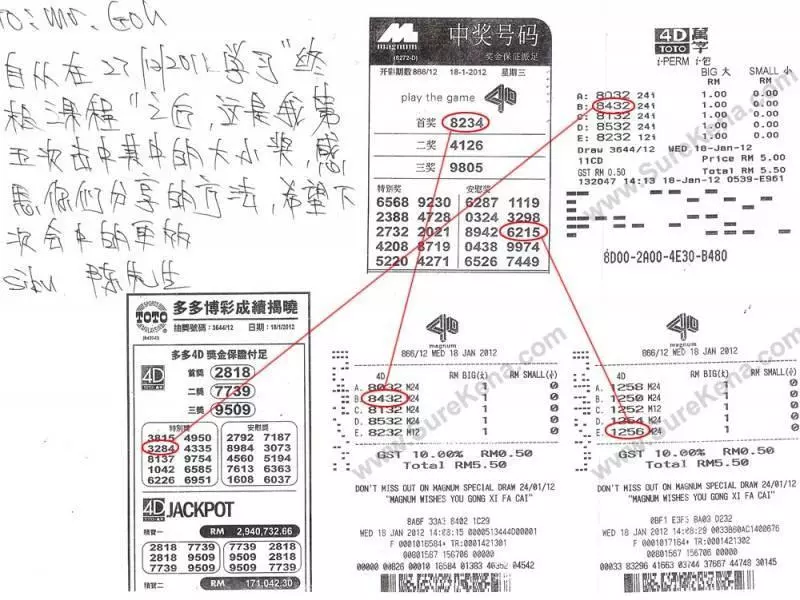 有些人買了萬字票中了又中,有些死都不中!你知道為什麼嗎?讓神人告訴你! …