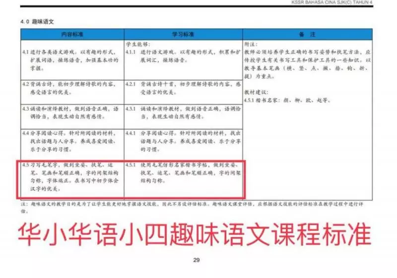 【華校學爪夷文風波】張念群再次出面拋出震撼彈