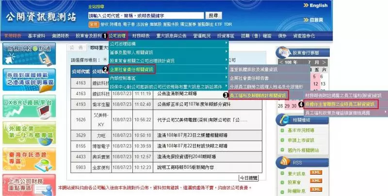5家幸福企業,員工平均年薪上看200萬元