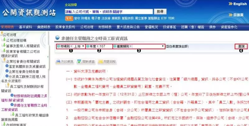 5家幸福企業,員工平均年薪上看200萬元