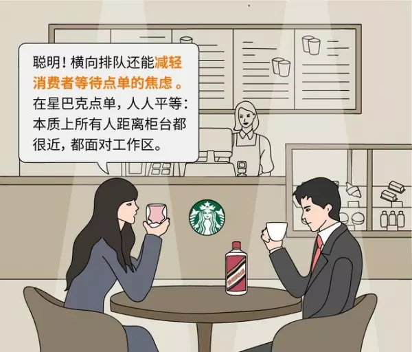 明白的都是能人!為何星巴克「橫著排隊」而麥當勞卻「直著排隊」?這就是大企業成功的關鍵