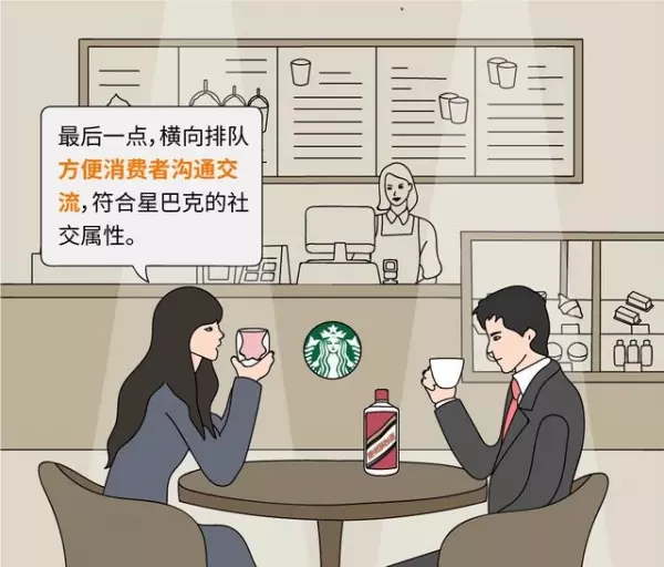 明白的都是能人!為何星巴克「橫著排隊」而麥當勞卻「直著排隊」?這就是大企業成功的關鍵