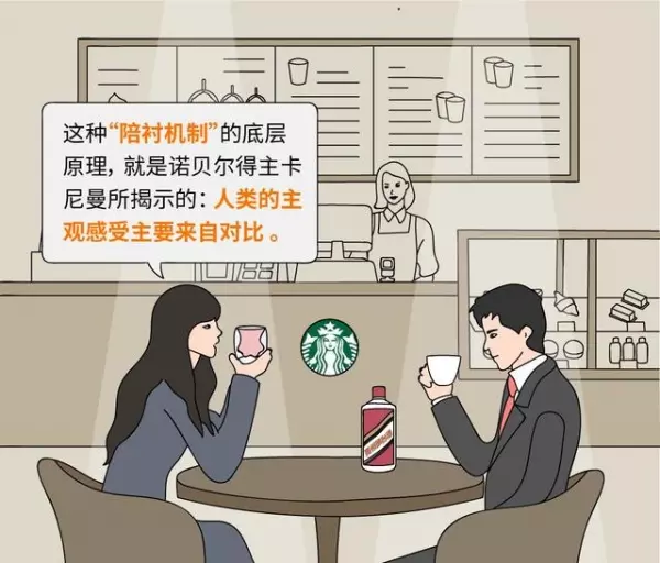 明白的都是能人!為何星巴克「橫著排隊」而麥當勞卻「直著排隊」?這就是大企業成功的關鍵