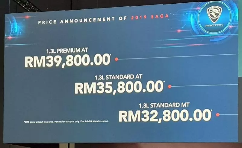 Car I 2019 Proton Saga 登場!售價從RM32800起,人人都能負擔得起!