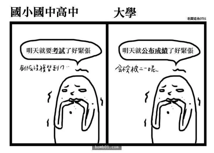 插畫家精準描述出「我們從小到大的字體演化史」,大學時期的中肯到害人狂笑不止啊XD