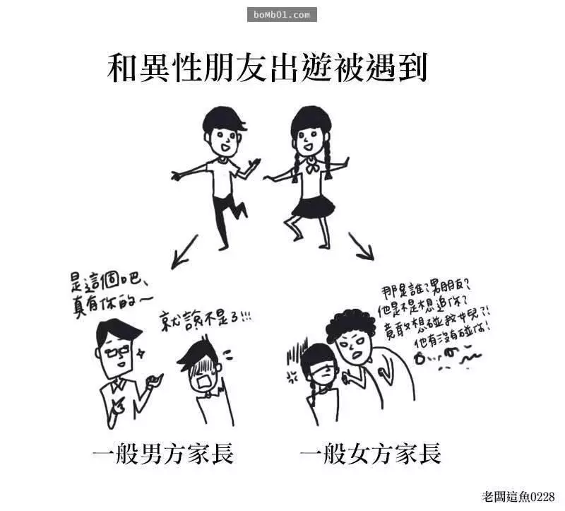 插畫家精準描述出「我們從小到大的字體演化史」,大學時期的中肯到害人狂笑不止啊XD