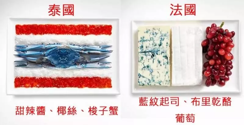 他們把各國美食變成了各國的國旗,西班牙看起來超好吃,美食帝國中國卻讓人說不出話來