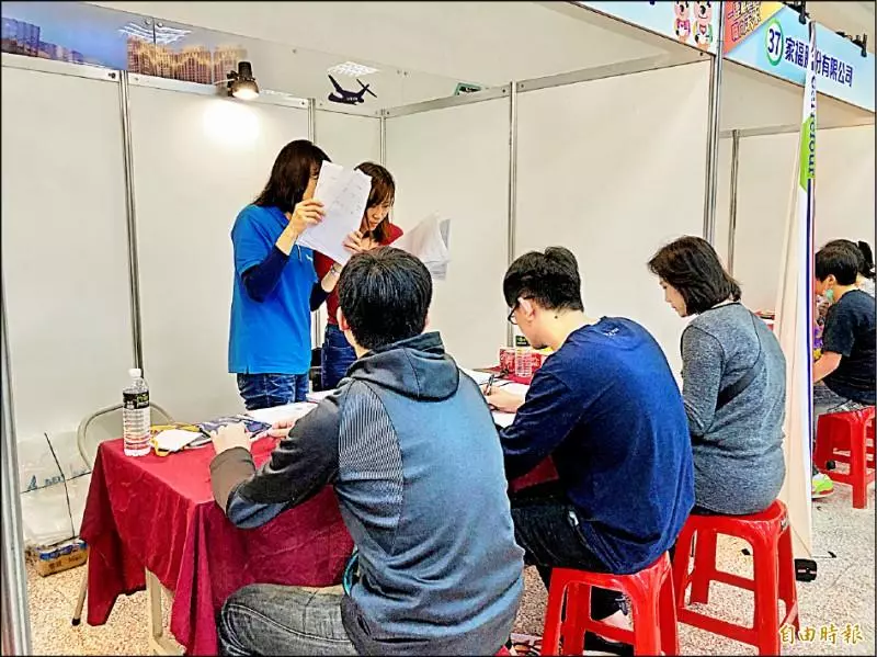 《桃園》 就服處14日辦徵才 最高薪5.2萬