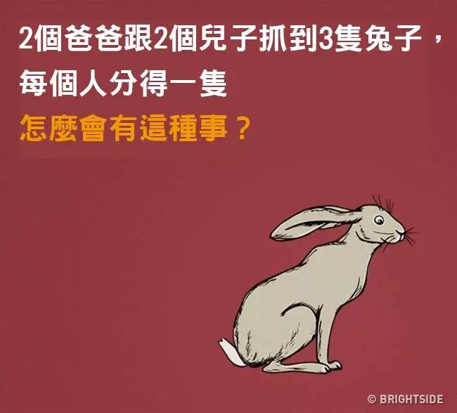 18世紀就流傳至今的4則謎題!可別被這些古人的智慧考倒喔!