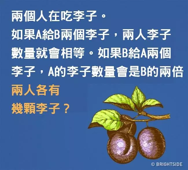 18世紀就流傳至今的4則謎題!可別被這些古人的智慧考倒喔!