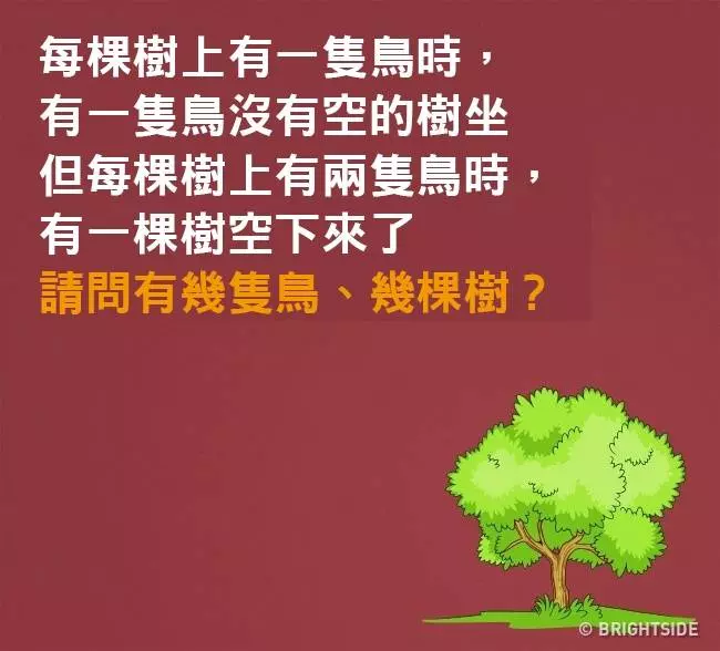 18世紀就流傳至今的4則謎題!可別被這些古人的智慧考倒喔!