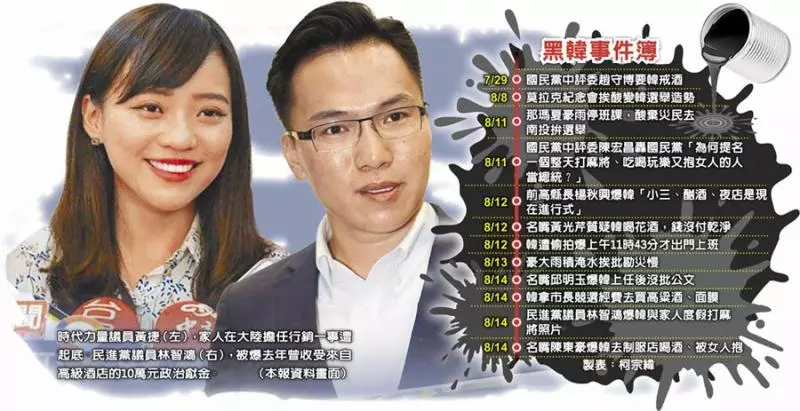 高市議員黃捷及林智鴻 說一套做一套!兩黑韓大將遭起底