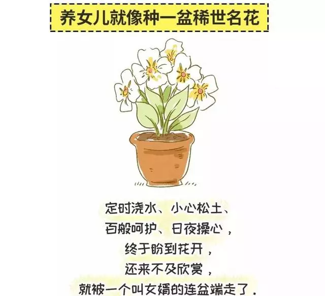 養女兒好還是兒子好?在你生病時區別一目了然,網友直呼:太真實了~