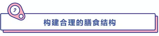 減肥黨必備!超全的升級版備餐指南(內附7天食譜)