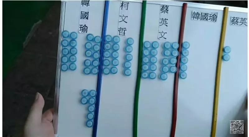 韓流退燒?街頭民調揭殘酷真相是……