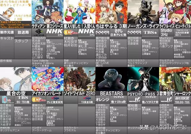 10月動畫你想追哪些呢 19年秋季新番表2 0版