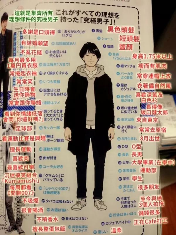 怎麼樣才能順利娶到日本老婆?櫻花妹霸氣歸納「6大擇偶條件」...光這點慘刷一群人!