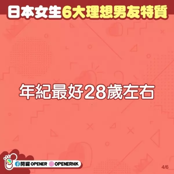 怎麼樣才能順利娶到日本老婆?櫻花妹霸氣歸納「6大擇偶條件」...光這點慘刷一群人!