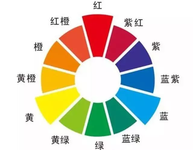 一個盆種了4種花,老媽讓我趕緊拔,幸好沒聽她的