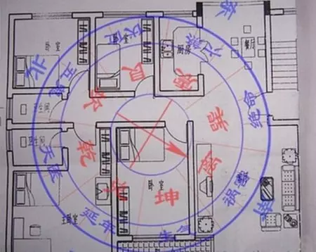 20個廁所風水需要知道的常識 !