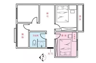 20個廁所風水需要知道的常識 !