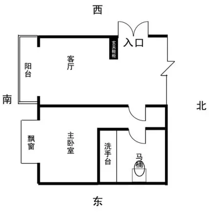 20個廁所風水需要知道的常識 !