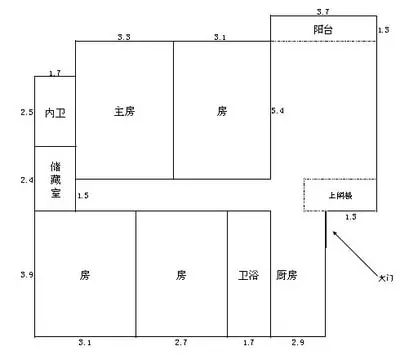 20個廁所風水需要知道的常識 !