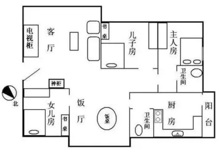 20個廁所風水需要知道的常識 !