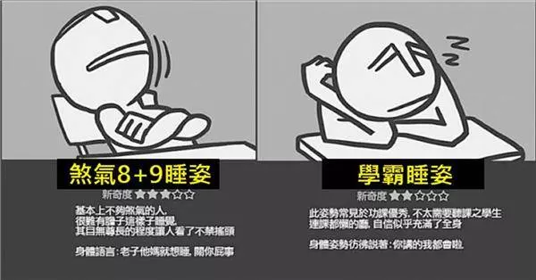 大家在讀書時期時有沒有看過什麼特別的打瞌睡方式呢?