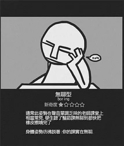 大家在讀書時期時有沒有看過什麼特別的打瞌睡方式呢?