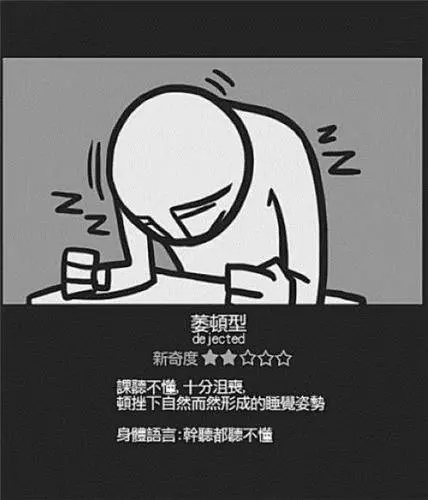 大家在讀書時期時有沒有看過什麼特別的打瞌睡方式呢?
