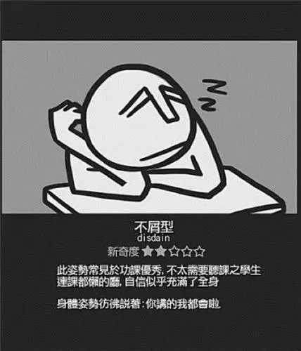 大家在讀書時期時有沒有看過什麼特別的打瞌睡方式呢?