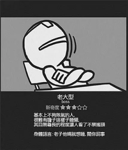 大家在讀書時期時有沒有看過什麼特別的打瞌睡方式呢?