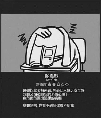 大家在讀書時期時有沒有看過什麼特別的打瞌睡方式呢?