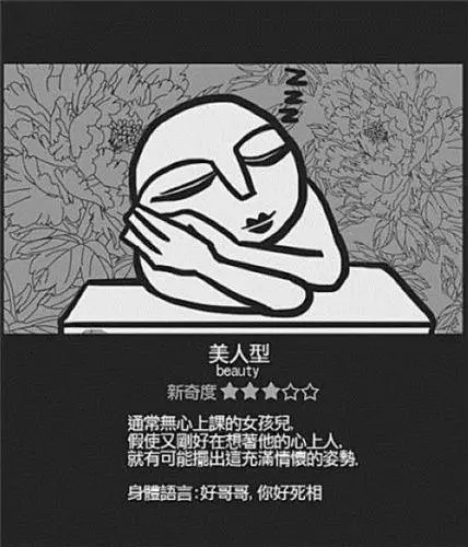 大家在讀書時期時有沒有看過什麼特別的打瞌睡方式呢?