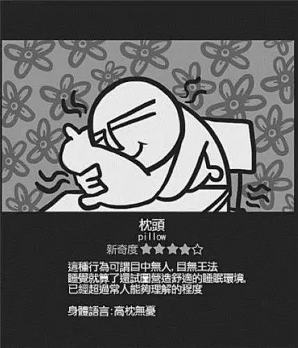 大家在讀書時期時有沒有看過什麼特別的打瞌睡方式呢?