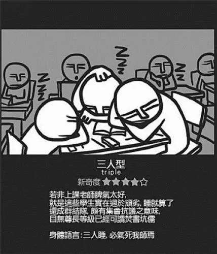大家在讀書時期時有沒有看過什麼特別的打瞌睡方式呢?