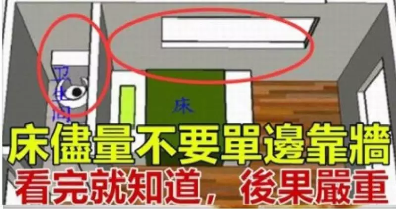 床儘量不要「單邊靠牆」!這是為什麼呢?養花澆水放個小藥片,比施肥還管用,猛開花,不黃葉!