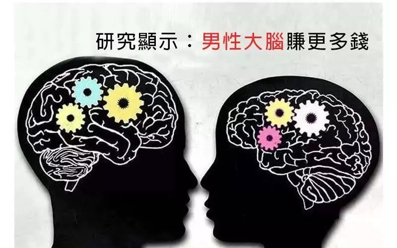 你的大腦到底是「完全男性大腦」,還是「完全女性大腦」呢?快來測測看吧!!!