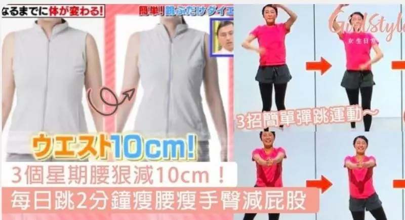 3個星期腰狠減10cm!每日跳2分鐘瘦腰瘦手臀減屁股,比跑步消耗多1.2倍卡路裡~