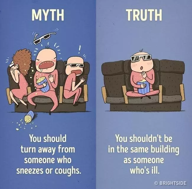 12個一直被我們誤解的觀念!