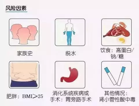 腎結石與水垢有關系嗎?看完才能放心!附:最省錢的預防妙招 !