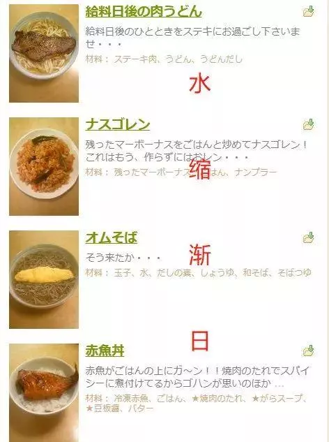 老婆又出去喝酒,日本大叔被迫獨自做飯,一到發工資,畫風開始逐漸「變態」...