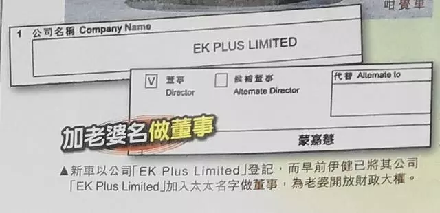 鄭伊健半年賺超千萬,連購兩輛豪車哄妻,還給岳父買地皮!