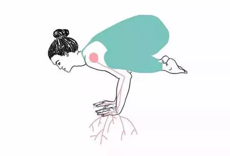 瑜伽練久了,8件神奇的事在發生……好處多到說不完!
