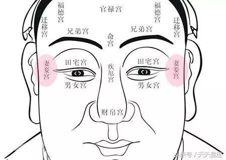臉上長有這3顆吉痣,一生註定好命有財 !