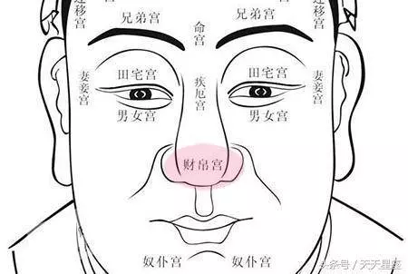臉上長有這3顆吉痣,一生註定好命有財 !